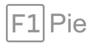 F1Pie logo